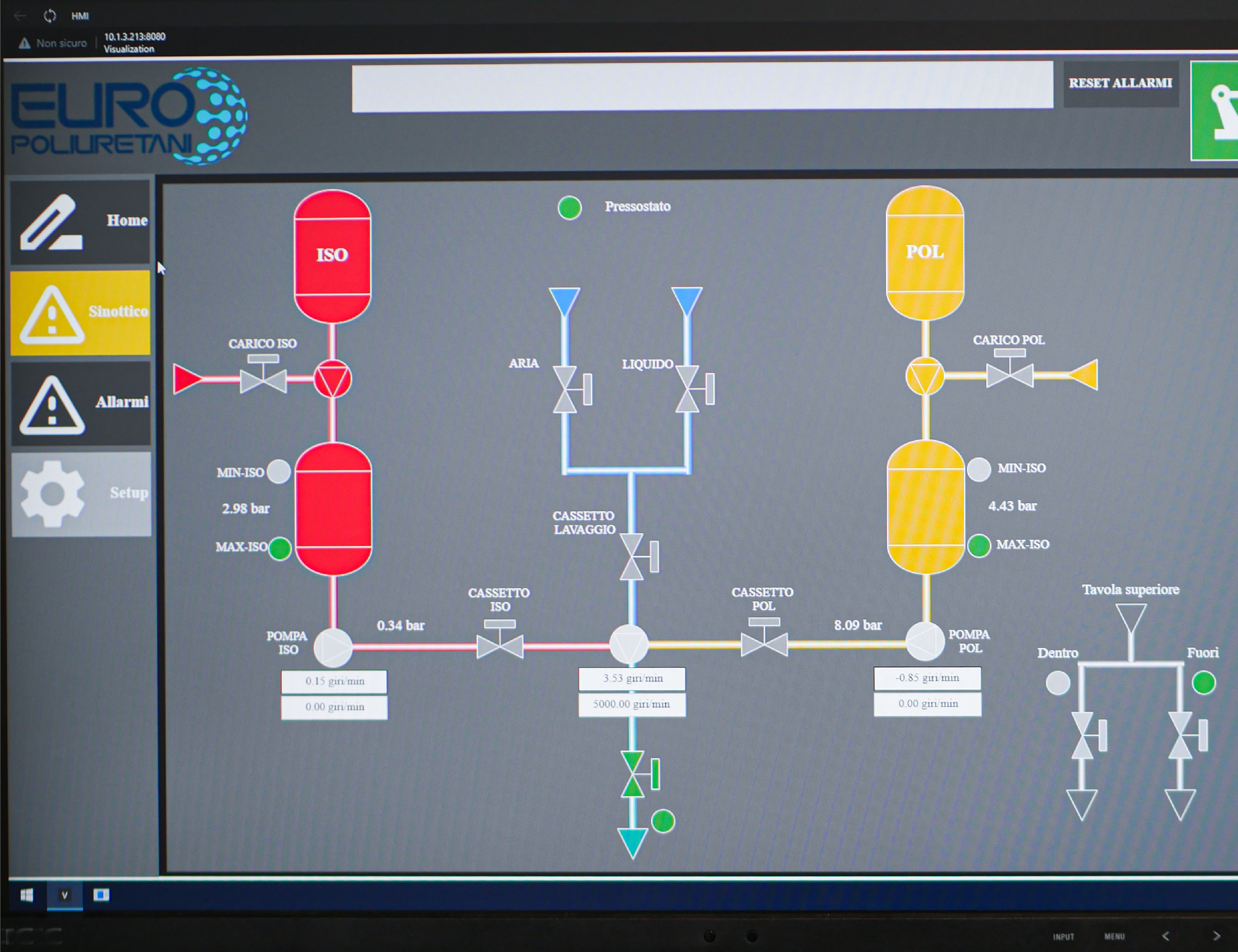 Software della Gasket LP
